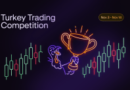 Thankful for futures trading: Join Kraken’s U.S. Turkey Trading Competition