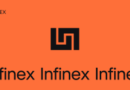 INX is available for trading!