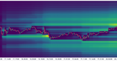 Bitcoin bears at risk of $600M liquidation, raising chance for rally to $70K Bitcoin bears at risk of $600M liquidation, raising chance for rally to $70K