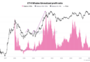 Ethereum eyes 25% rally as richest ETH whales return to ‚profitable state‘
