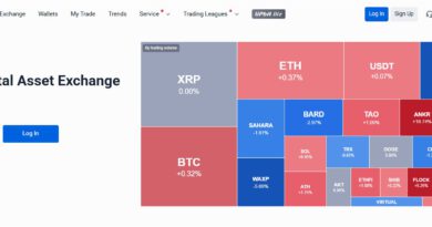 Upbit Review 2026: Is This South Korean Crypto Exchange Legal? Upbit Review 2026: Is This South Korean Crypto Exchange Legal?