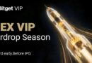 Bitget Unlocks Pre-IPO Access for VIPs