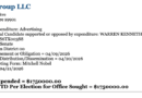 Crypto PAC Fellowship halts support of Texas AG for Senate: Report