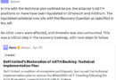 Aave liquidates Kelp DAO hacker’s rsETH positions on Ethereum, Arbitrum