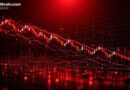 Bitcoin at Risk as Capriole Warns 3.8% Inflation Has Historically Preceded 30% Market Crashes