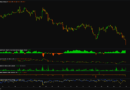 Bitcoin funding spike shows longs defending $70K: Will ETF outflows reverse bulls’ efforts?
