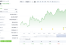 Bitwise launches US-listed Hyperliquid fund with staking rewards