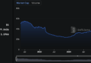 Coinbase expands branded stablecoin infrastructure business with Flipcash USDF launch