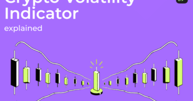 Crypto Volatility Indicator: ATR, Bollinger Bands, CVI & DVOL Crypto Volatility Indicator: ATR, Bollinger Bands, CVI & DVOL