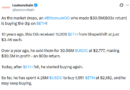 Ether pullback was ‘attractive opportunity’ for 71,672 ETH buy: Bitmine’s Lee