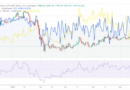Ethereum analysts say ‘downside pressure’ remains as $1.8K becomes key