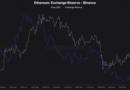 Ethereum analysts see ‘downside risks’ as bears eye 20% ETH price drop