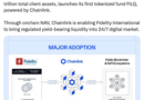 Fidelity International launches Moody’s-rated tokenized fund on Chainlink