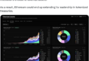 JPMorgan to launch tokenized money market fund for stablecoin issuers