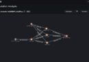 Kelp DAO eyes unpausing withdrawals after attackers’ rsETH on Arbitrum is burned