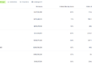 NYSE parent ICE pushes ‘level playing field’ for 24/7 onchain perps