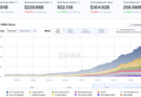 Orca, Streamex roll out secondary trading infrastructure for tokenized securities