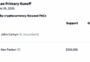 PACs laud Texas primary wins, look to back more pro-crypto candidates