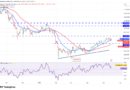 Price predictions 5/15: BTC, ETH, BNB, XRP, SOL, DOGE, HYPE, ADA, ZEC, BCH