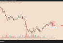 Sold in May and went away? Bitcoin risks another 10% drop as month turns red