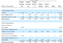 Soluna revenue jumps 58% as hosting business offsets weaker Bitcoin mining