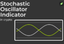 The Stochastic Oscillator: How to Read Momentum Signals