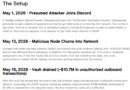 THORChain exploit tied to malicious node and GG20 flaw