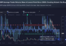 Three key XRP metrics suggest ‘explosive price expansion’ is next