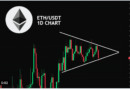 Traders say Ethereum ready for a ’strong move‘ after ETH price taps $2.3K