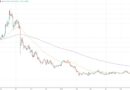 Avalanche Treasury Co. falls 16% as it debuts on Nasdaq