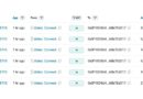 Aztec Connect’s abandoned smart contract exploited for $2.1M