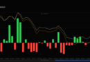 Bitcoin faces critical test as bulls aim to hold $60K: Did BTC bottom?