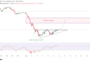 Bitcoin rally to $70K builds as orderbook structure highlights traders’ confidence