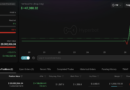 Ethereum whale who shorted October 2025 crash opens $19.7M ETH short position