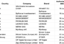 Germany leads MiCA crypto authorization race as Europe’s deadline looms