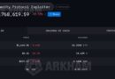 Humanity Protocol token falls 85% amid $30M private key exploit