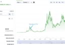 Old Ether wallets move 37,806 ETH as whale conviction faces key test at $1.5K