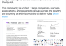 Over 200 crypto firms push Senate to pass CLARITY Act