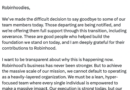 Robinhood cuts 10% of workforce as Tenev touts business strength