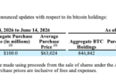Saylor’s Strategy buys 1,587 BTC for $100M, holdings hit 846.8K