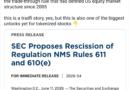 SEC plan to scrap ‘Rule 611’ positive for tokenized US stocks: Galaxy