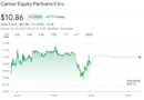 Securitize expects to raise $400M ahead of public debut