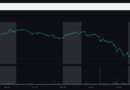 SpaceX tokenized IPO campaign draws $557M on Binance ahead of debut
