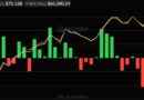 Spot Bitcoin ETFs bleed $1.7B as outflow streak hits four weeks