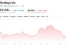 Strategy’s new plan divides industry observers even as MSTR, STRC climb