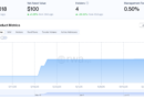 Theo becomes first crypto-native investor in Fidelity tokenized fund