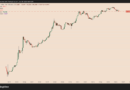 Will Bitcoin price recover in July?