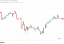 $60.4K Becomes ‚most important area:‘ Five things to know in Bitcoin this week