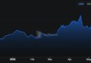 Aave brings V3 lending and GHO stablecoin to Monad