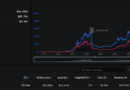 Aave launches V4 on Avalanche, laying groundwork for tokenized credit markets